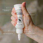 Skin for Skin it starts at the roots scalp treatment USP's